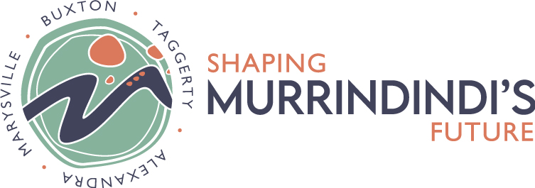 Shaping Murrindindi's Future